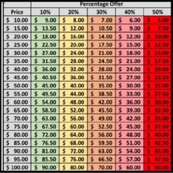 🛍️NEW ITEMS JUST IN - PLEASE READ DETAILS🛍️ - Picture 6 of 10